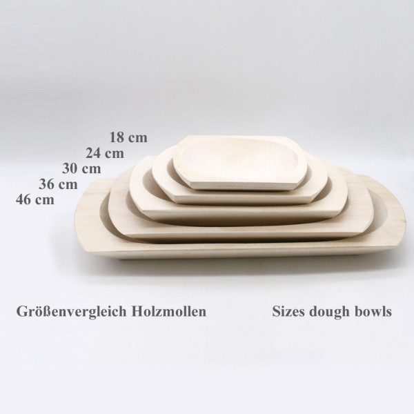 Größenvergleich Holzmollen 3139